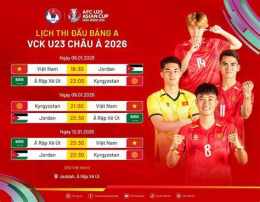 giao diện app lịch thi đấu bóng đá giao hữu
