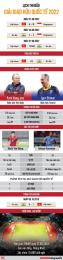 giao diện app lịch thi đấu bóng đá ibongda