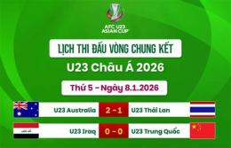 giao diện app lịch thi đấu bóng đá u23 asiad
