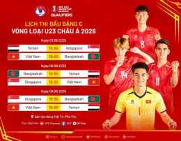 giao diện app lịch thi đấu của vòng loại giải vô địch bóng đá thế giới 2026 – khu vực châu âu