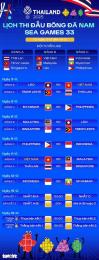 giao diện app lịch thi đấu sea games bóng đá