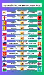 giao diện app lịch trực tiếp bóng đá world cup