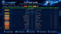 giao diện app livescore bóng đá hôm nay