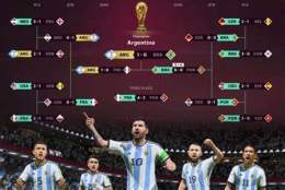giao diện app số liệu thống kê về đội tuyển bóng đá quốc gia argentina gặp đội tuyển bóng đá quốc gia ả rập xê út