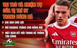 giao diện app st trong bóng đá là gì