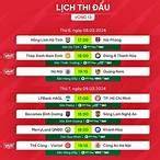 giao diện app tỉ le keo lich bong da hom nay