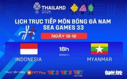 giao diện app trực tiếp bóng đá myanmar