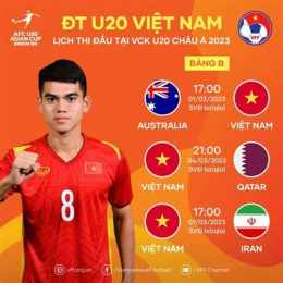 giao diện app trực tiếp bóng đá u20 việt nam