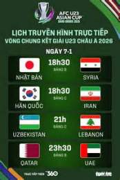 giao diện app trực tiếp bóng đá u23 nhật bản-hàn quốc