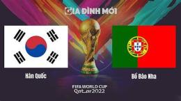 giao diện app trực tiếp bóng đá world cup hàn quốc