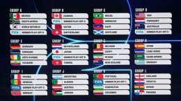 giao diện app tỷ số bóng đá world cup thế giới