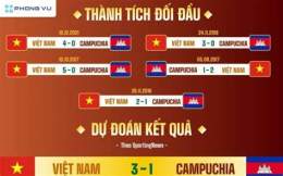 giao diện app việt nam và campuchia bóng đá