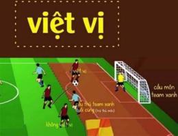 giao diện app việt vị trong bóng đá