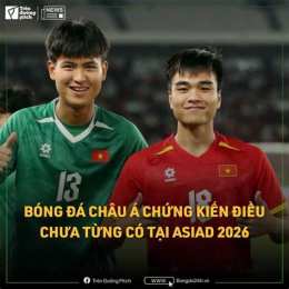 hướng dẫn sử dụng asiad 2026 bóng đá