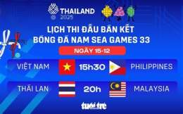 hướng dẫn sử dụng bán kết 2 bóng đá nam sea games 33