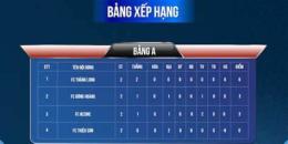 hướng dẫn sử dụng bảng xếp hạng bóng đá myanmar