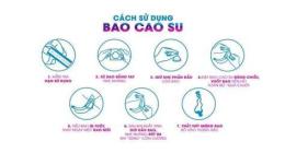 hướng dẫn sử dụng bao. bong da