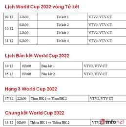 hướng dẫn sử dụng bóng đá lịch thi đấu world cup