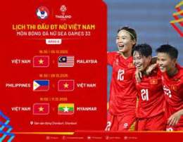hướng dẫn sử dụng bóng đá nữ sea game 33