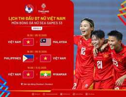 hướng dẫn sử dụng bóng đá nữ việt nam gặp philippines
