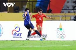 hướng dẫn sử dụng bóng đá thái lan sea games 33