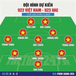 hướng dẫn sử dụng bóng đá u23 việt nam u23 uae