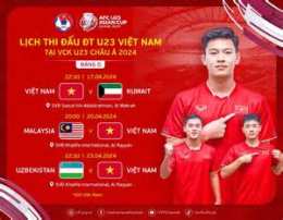hướng dẫn sử dụng bóng đá u23 viet nam