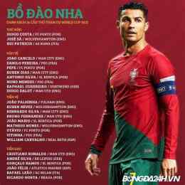 hướng dẫn sử dụng bóng đá world cup bồ đào nha