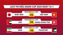 hướng dẫn sử dụng đá bóng hôm nay mấy giờ