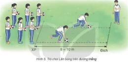 hướng dẫn sử dụng đá bóng trò chơi