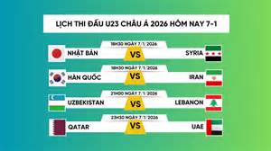 hướng dẫn sử dụng đá bóng u23 châu á hôm nay