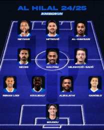 hướng dẫn sử dụng đội hình al hilal gặp câu lạc bộ bóng đá al najma