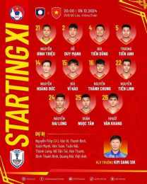 hướng dẫn sử dụng đội tuyển bóng đá u-19 quốc gia ý