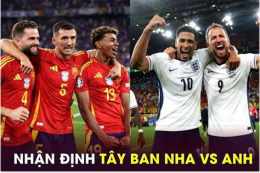 hướng dẫn sử dụng dự đoán bóng đá tây ban nha