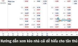 hướng dẫn sử dụng kèo nhà cái 5 kết quả bóng đá hôm nay