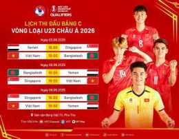hướng dẫn sử dụng kết quả bóng đá as roma
