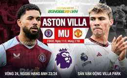 hướng dẫn sử dụng kết quả bóng đá aston villa