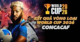 hướng dẫn sử dụng kết quả bóng đá concacaf