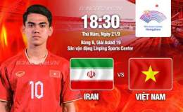 hướng dẫn sử dụng kết quả bóng đá iran hôm nay