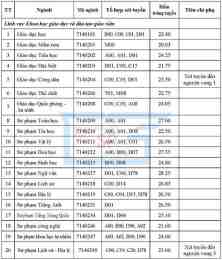 hướng dẫn sử dụng kết quả bóng đá k