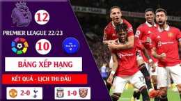 hướng dẫn sử dụng kết quả bóng đá ngoại hạng anh tây ban nha