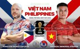 hướng dẫn sử dụng kết quả bóng đá philippines