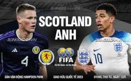 hướng dẫn sử dụng kết quả bóng đá scotland