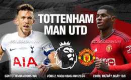 hướng dẫn sử dụng kết quả bóng đá tottenham