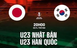 hướng dẫn sử dụng kết quả bóng đá u23 hàn quốc