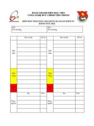 hướng dẫn sử dụng kết quả các trận đấu bóng đá
