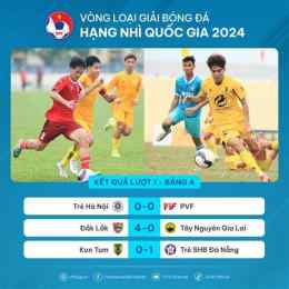 hướng dẫn sử dụng kết quả giải bóng đá pháp