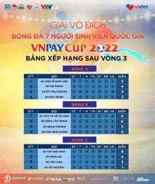 hướng dẫn sử dụng kết quả giải vô địch bóng đá ý