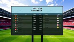 hướng dẫn sử dụng lịch bóng đá bundesliga
