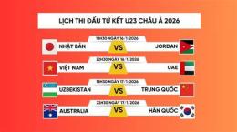 hướng dẫn sử dụng lịch bóng đá châu á u23